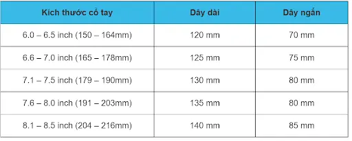 Bảng quy ước số đo cổ tay 